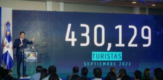 A pesar del huracán Fiona, más de 430 mil turistas visitaron la República Dominicana