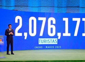 RD rompe récord de llegada turistas en primer trimestre 2023 con más de 2 millones