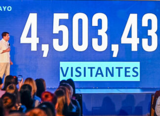 En primeros cinco meses, RD recibió más de 4.5 millones de visitantes