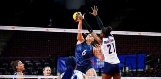 El conjunto de Estados Unidos mantuvo esta noche su invicto (3-0) en el Torneo Continental Norceca al vencer 3-0 (25-22, 25-22 y 25-16) a la República Dominicana, en choque correspondiente al Grupo B y así asegurar su pase a la ronda semifinal de la justa.
