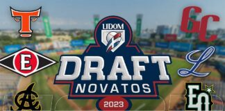 El Escogido cumplió con la tradición y apostó por el jugador de mayor cotización entre los 304 disponibles en el sorteo de novatos de la Lidom. Los rojos tomaron a Junior Caminero como su primera selección, una que generó consenso en la organización desde que se conoció la lista de los jugadores disponibles.