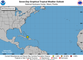 Aguaceros seguirán hasta mañana por disturbio tropical y vaguada