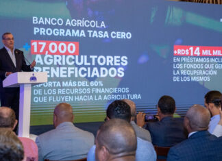 El presidente Luis Abinader aseguró este lunes que República Dominicana es, en gran parte, autosuficiente en materia de seguridad alimentaria, pasando de 88.5 % en 2019 a 90.6 % en 2023, a pesar de que somos una isla con poco terreno.