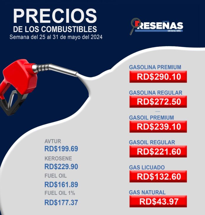 Gobierno mantiene sin variación precio de combustibles