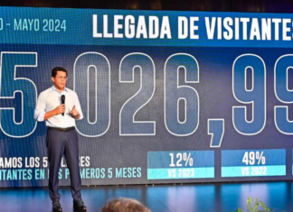 RD recibe más de 5 millones de visitantes en primeros 5 meses