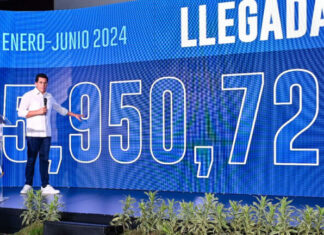 Turismo llega a casi 6 millones de visitantes en solo 6 meses y sigue su racha de crecimiento