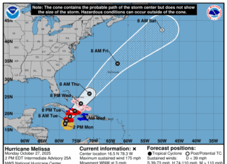 Indomet aclara Melissa no hará un giro hacia RD, su trayectoria apunta a Jamaica y Cuba