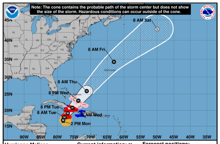 Indomet aclara Melissa no hará un giro hacia RD, su trayectoria apunta a Jamaica y Cuba