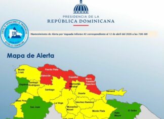 COE mantiene alerta roja para cuatro provincias; otras 15 en amarilla y siete en verde