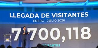 RD supera los 7.7 millones de visitantes entre enero y julio, asegura David Collado